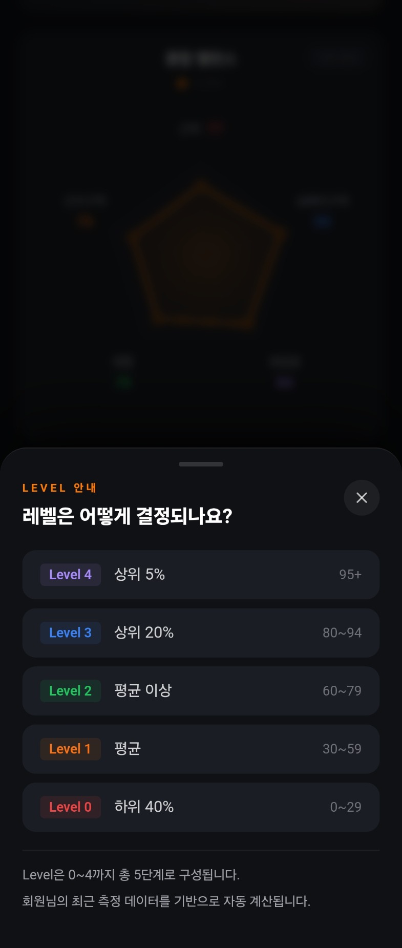 Insight FiT 앱 — 레벨과 목표