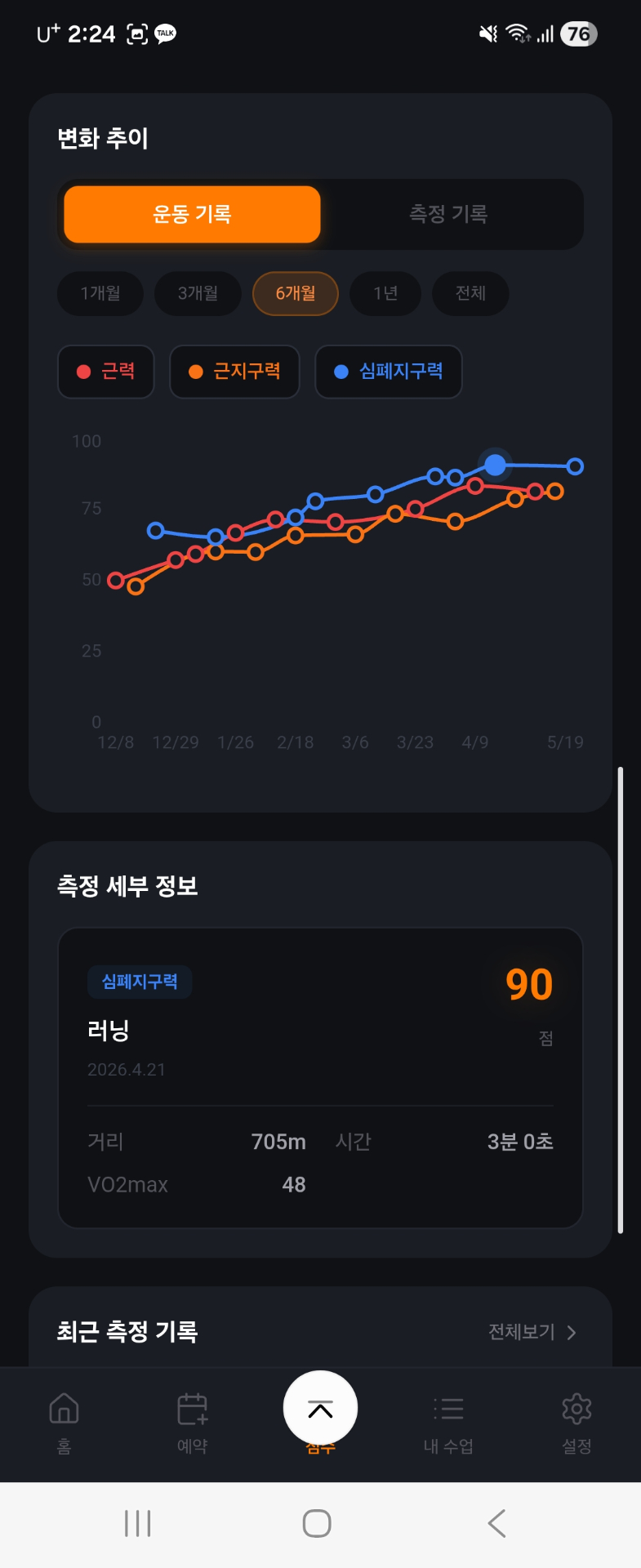 Insight FiT 앱 — 변화 추이 그래프