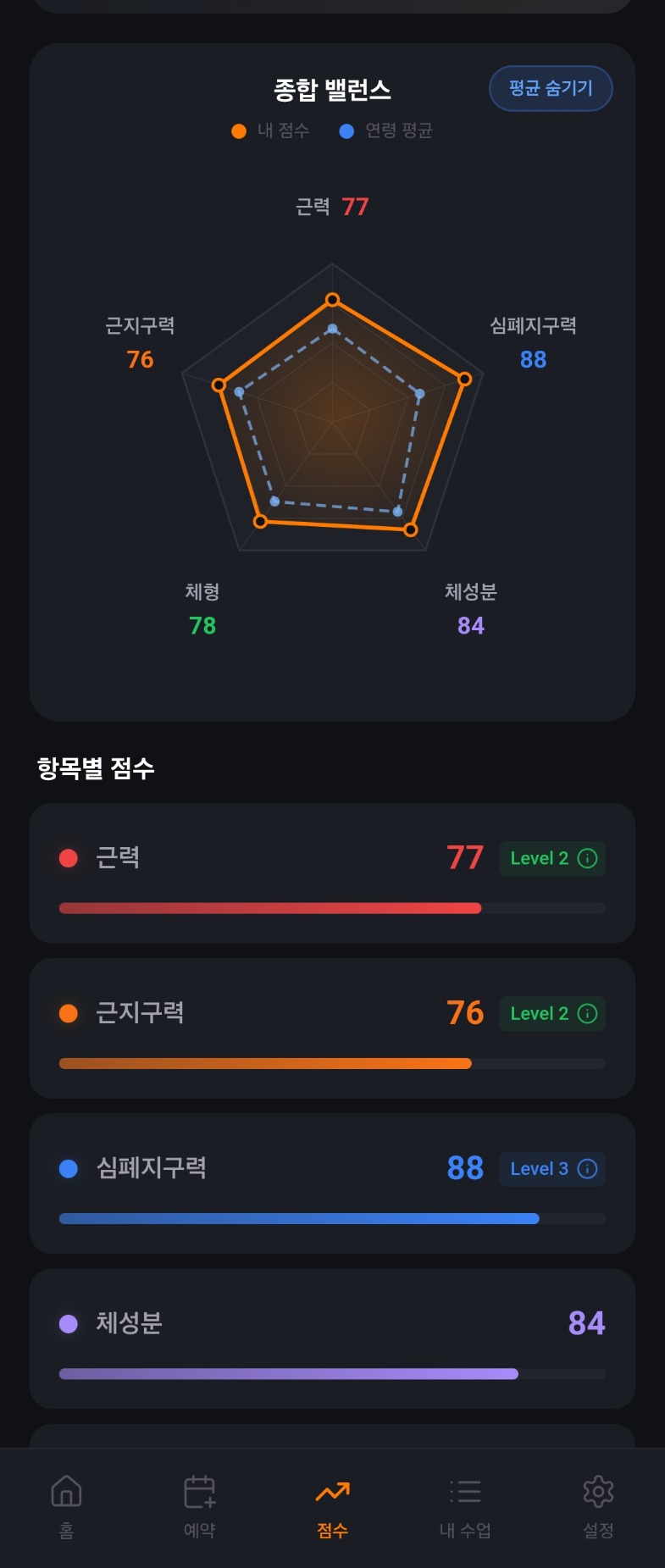 Insight FiT 앱 — 개인 맞춤 점수